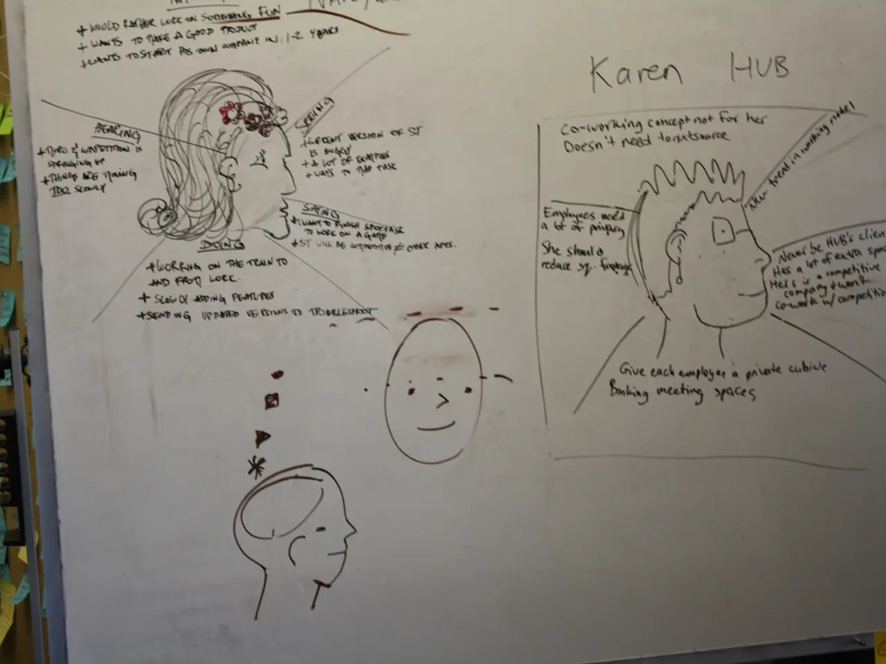 Here we can see posters. On this poster we can see drawing and text written on it.