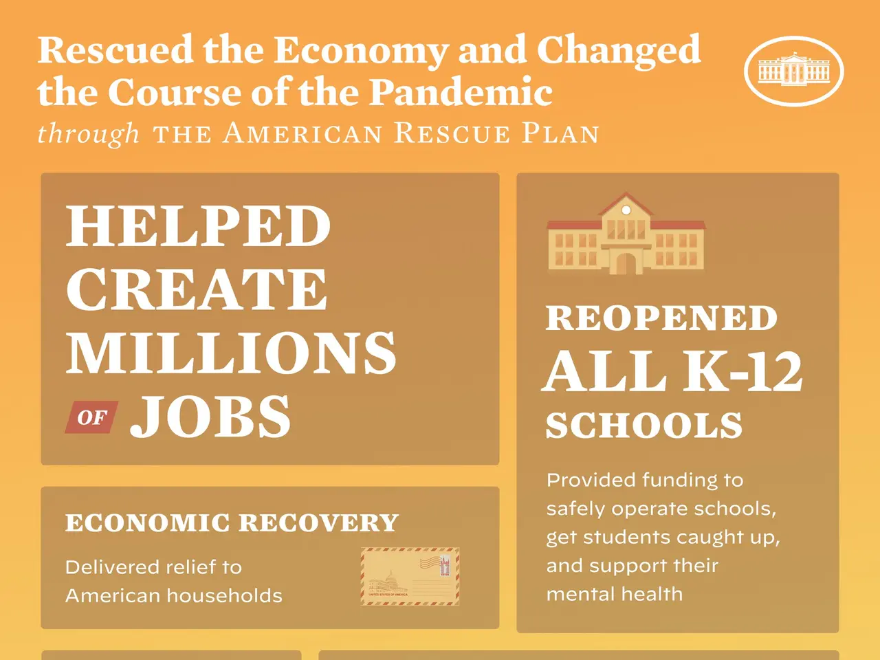 The image shows a poster with text and images that reads "Rescued the Economy and Changed the...