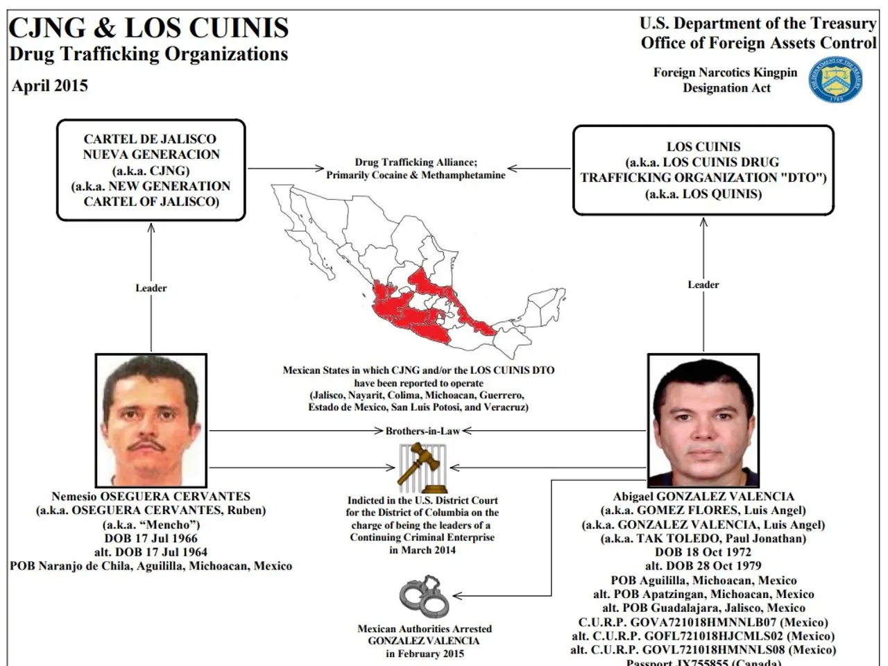 The image shows a poster with a map of Mexico and two pictures of two men, along with text and a...