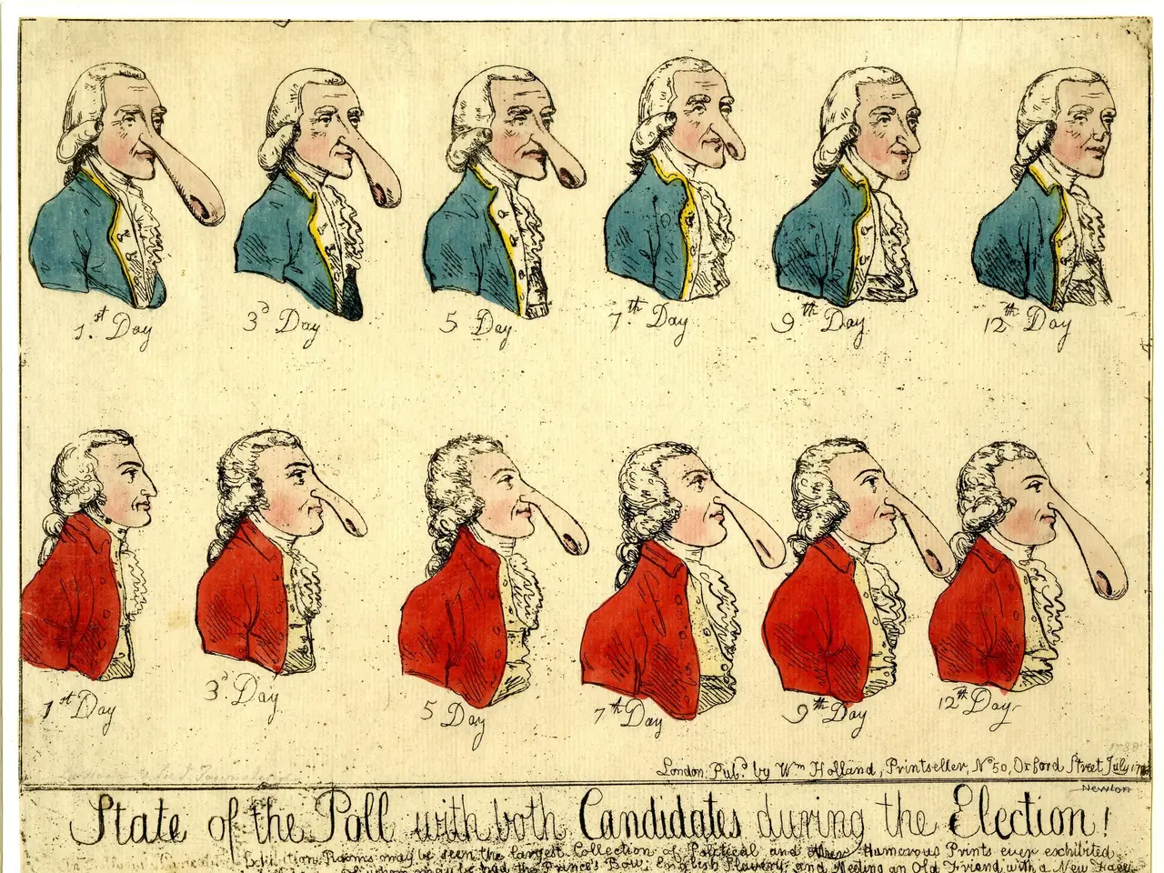 The image shows a paper with a drawing of a man's face with different facial expressions,...