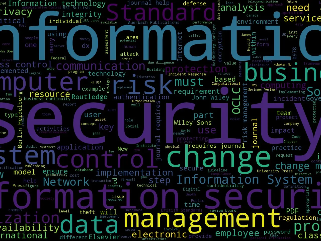 The image shows a word cloud with the words "information security" in different languages,...