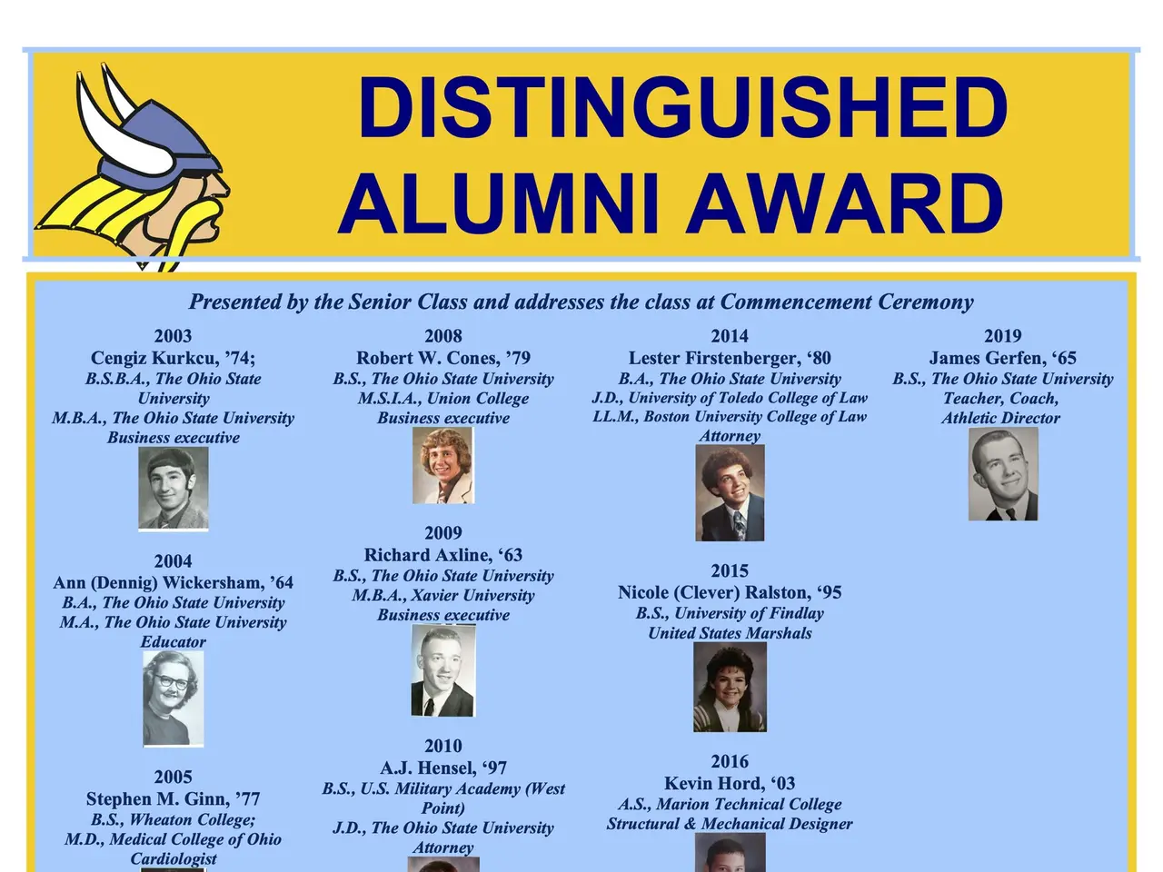 The image shows a distinguished alumni award poster with pictures of the recipients and text...