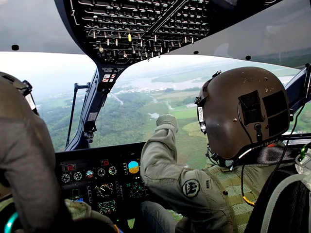 Mastering the Art of Circular Aerial Maneuvers with Ease