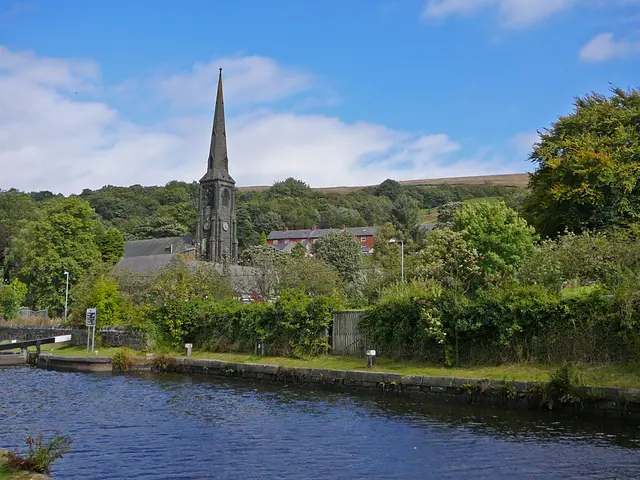 Sky is cloudy. Beside this water there are plants, buildings, clock tower and trees. These are...