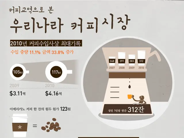 In this image we can see the depiction of three people holding the object and on the object we can...