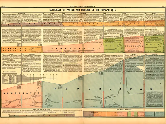 The image shows an old book with a map of the United States of America on it. The map is divided...