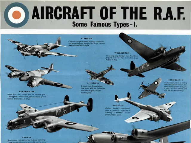 The image shows a poster featuring a variety of aircrafts from the RAF, with a map of the world at...