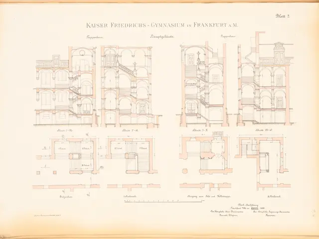 The image shows an old book with a drawing of a building on it, which is the Kaiser Friedrichs...