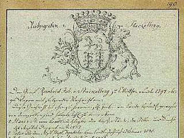 The image shows an old document with a gold frame and a coat of arms on it. The text on the paper...