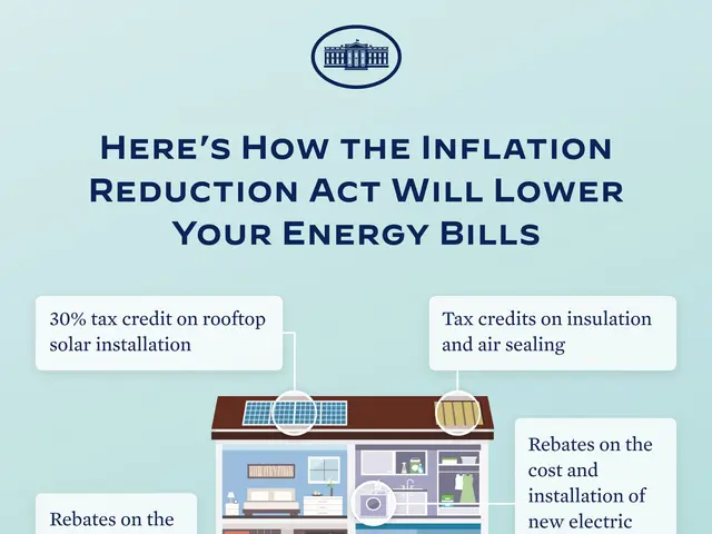The image shows a poster with a picture of a house and text that reads "Here's how the inflation...