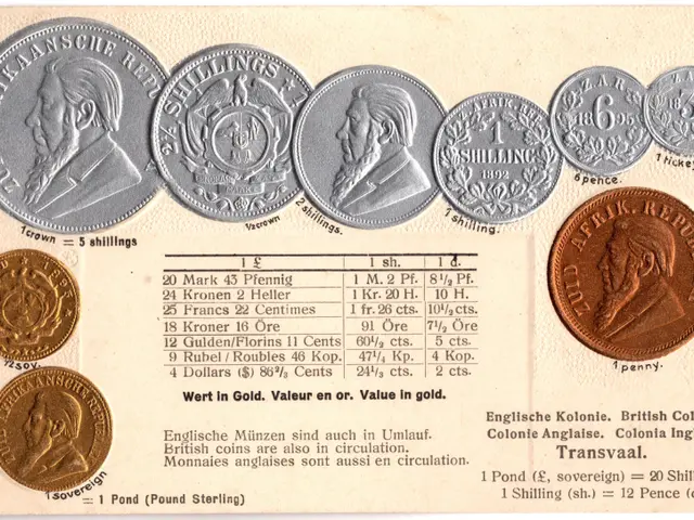 The image shows a paper with a variety of coins from different countries, each with text and images...