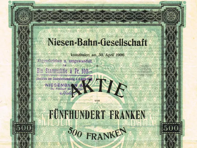 The image shows an old German stock certificate with a green border and text written on it. The...