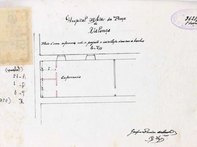 The image shows an old document with a drawing of a hospital in the center, surrounded by text and...