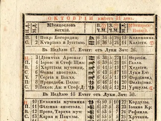 The image shows an old book with a table of numbers on it, which is believed to be the first page...