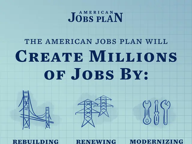 The image shows a poster with text and images that outlines the American jobs plan, which will...