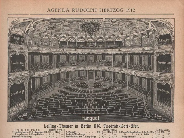 The image shows an old book with a drawing of a large auditorium in Berlin, Germany in 1912. The...