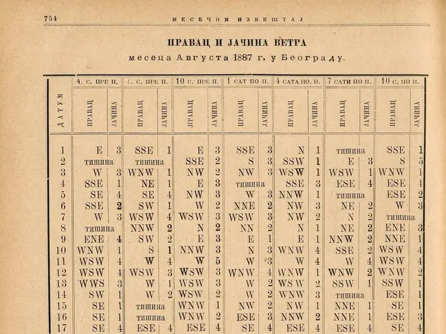 The image shows an old book with a table of numbers on it, which is the first edition of the...