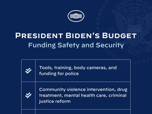 The image shows President Biden's budget for funding safety and security, with text and a logo on a...