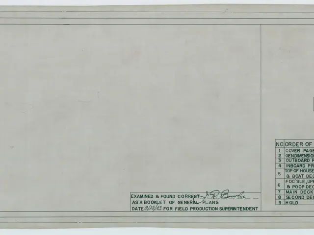 The image shows a booklet of general plans for the U.S. Air Force, with text and numbers printed on...