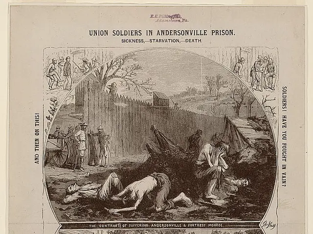 The image shows a paper with pictures and text depicting Union soldiers in Andersonville Prison....