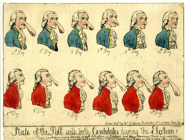 The image shows a paper with a drawing of a man's face with different facial expressions,...