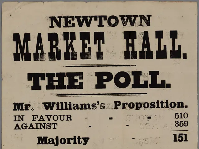 The image shows a paper with the text "Newtown Market Hall, the Poll, Mr. William's Proposition in...