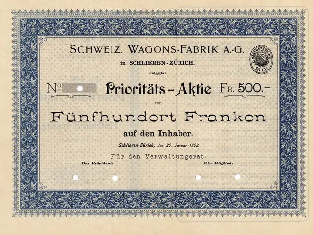The image shows an old German stock certificate with a blue border and text written on it. The text...