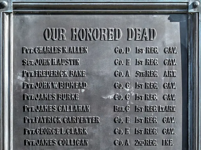 The image shows a memorial plaque on the side of a building that reads "Our Honored Dead". The...