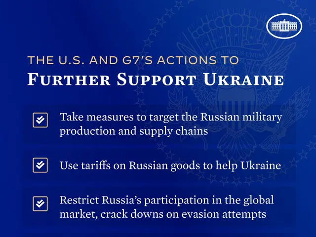 The image shows a blue poster with text and a logo that reads "The U.S. and G7's Actions to Further...