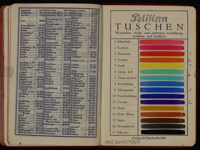 The image shows an open book with a variety of colors on it, set against a dark background. The...