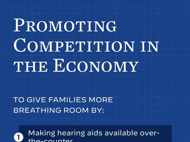 The image shows a poster with bold text that reads "Promoting Competition in the Economy" and a...