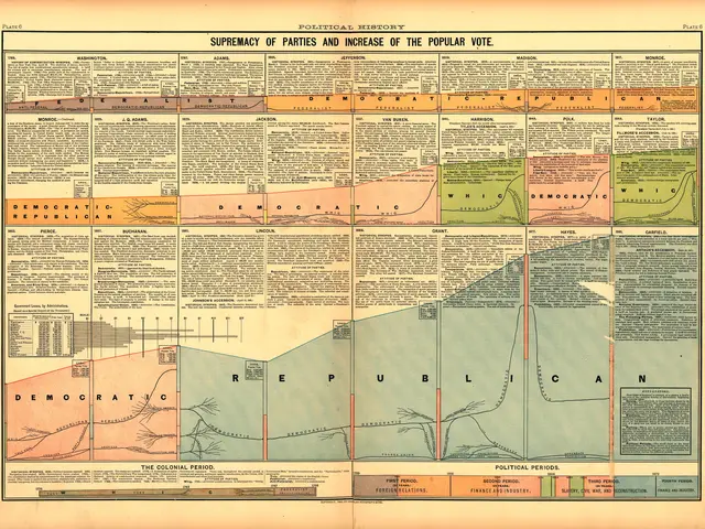 The image shows an old book with a map of the United States of America on it. The map is divided...