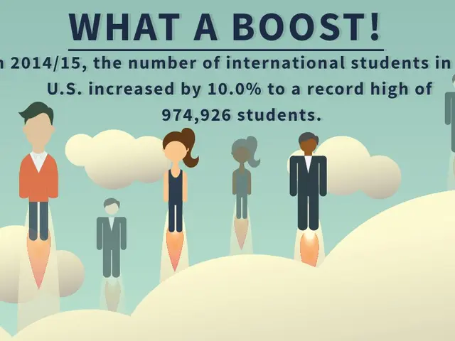 The image shows a poster with animated images of people and text that reads "What a Boost in...