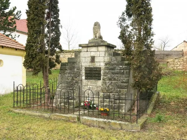 The image shows a stone monument in the middle of a grassy field, surrounded by a metal fence and...