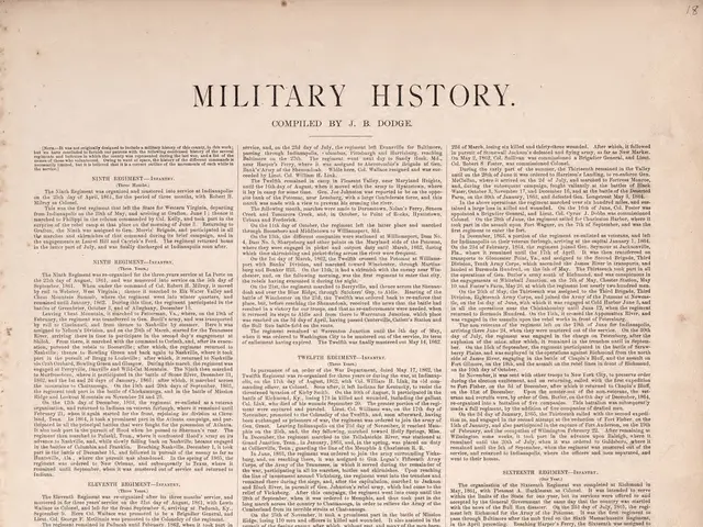 The image shows an old book with the words "Military History" written on it, which is the first...