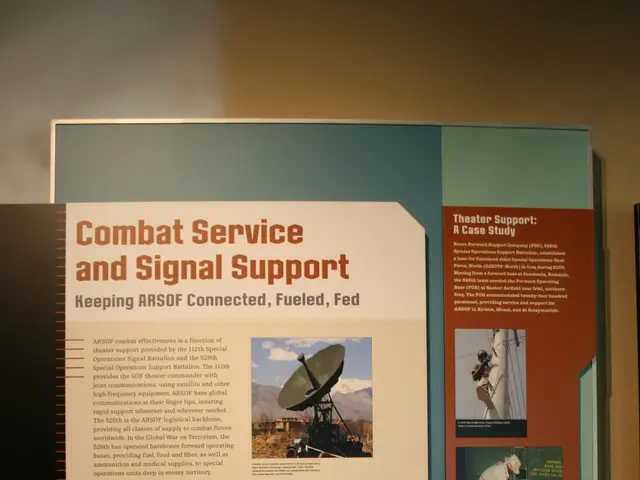 The image shows a poster on the wall with text and images depicting combat service and signal...