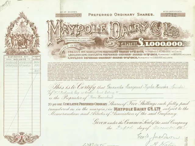 The image shows an old stock certificate issued by the Maypole Dairy Co. with text and numbers...