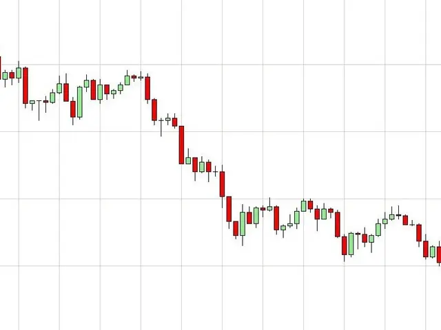 The image shows a stock market chart with a red arrow pointing up and a green arrow pointing down,...