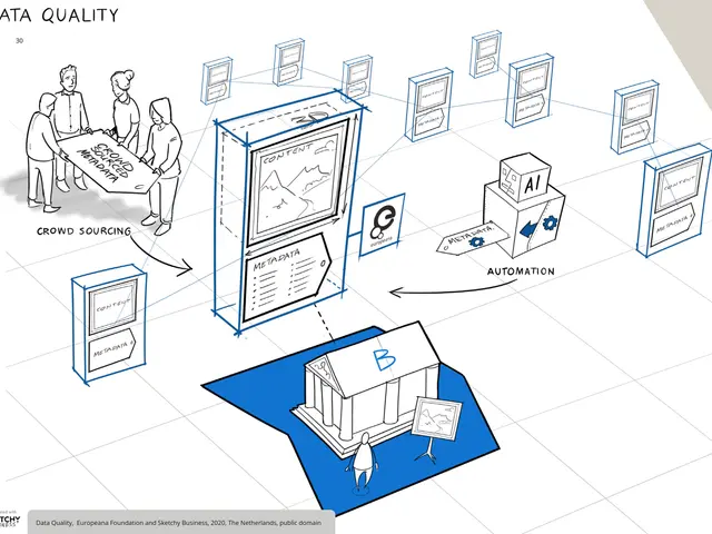 The image shows a diagram of a data quality system with a group of people standing around it. On...