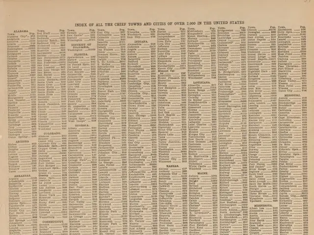 The image shows an old book with a large number of words on it, which appears to be an index of all...