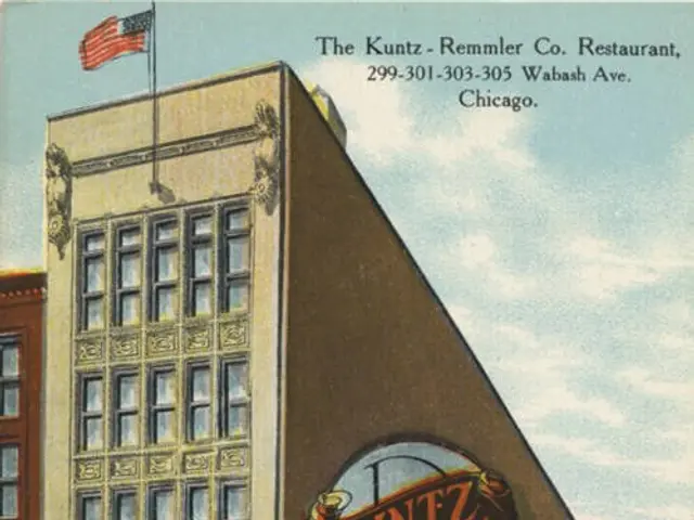 The image shows a poster of the Kuntz Remmler Co. Restaurant in Chicago, Illinois. It features a...