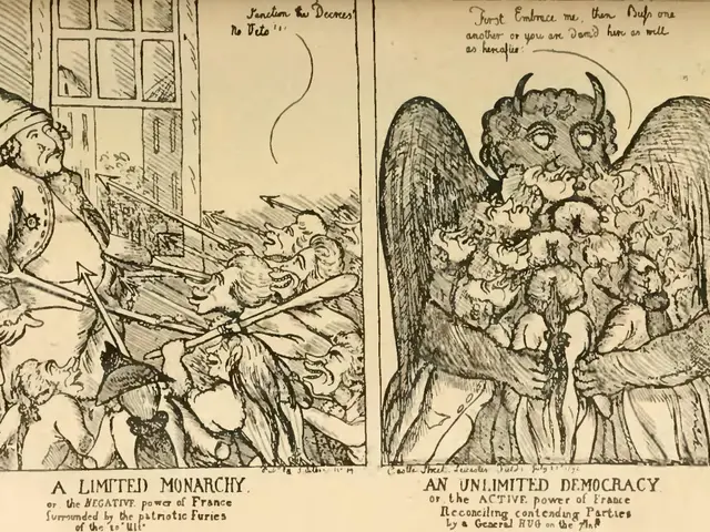 The image shows a paper with two pictures and text written on it, depicting a limited monarchy and...