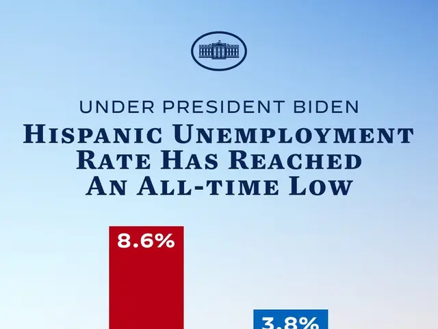 The image shows a poster with a logo and text that reads "Under President Biden Hispanic...