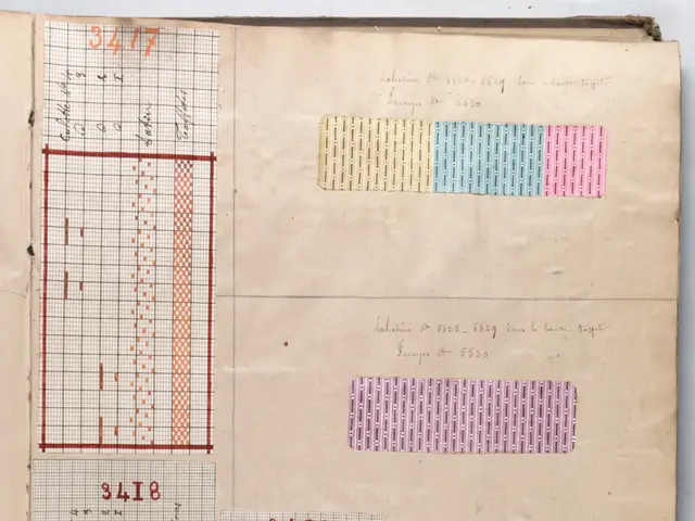 The image shows an open book with a variety of papers on top of it, each with text and numbers...