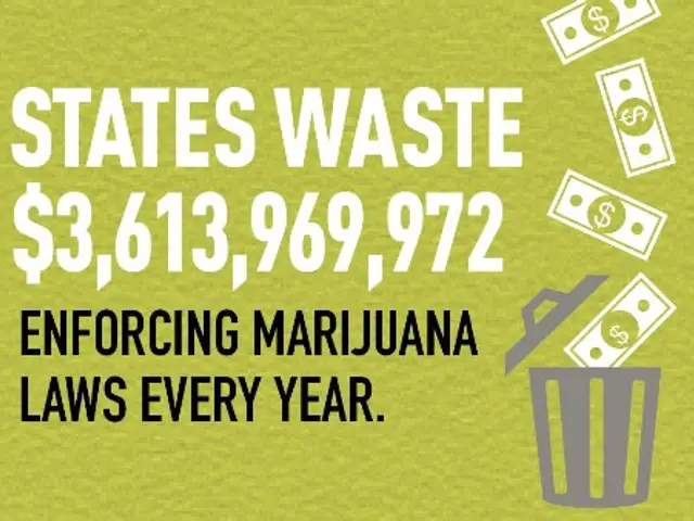 The image shows a poster with text that reads "States Waste $3,613,969,972 Enforcing Marijuana Laws...