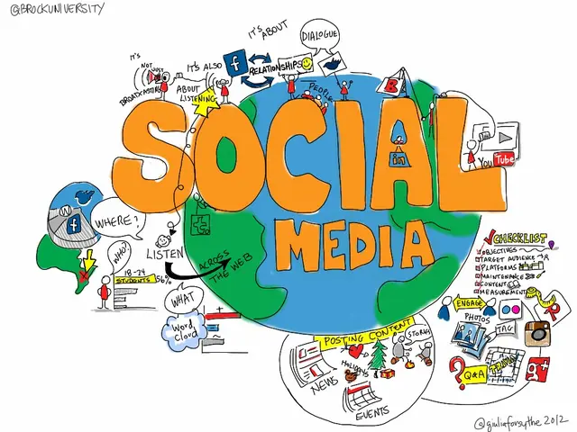 The image shows a white background with a globe in the center, surrounded by text and drawings. The...