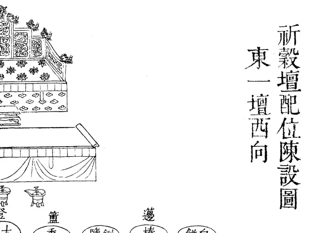The image shows a diagram of a Chinese building with Chinese characters on it, along with various...