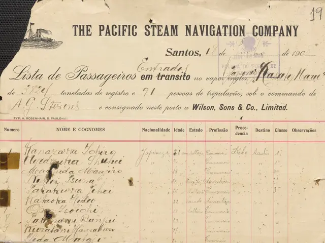 The image shows a paper with the text "The Pacific Steam Navigation Company" written on it.