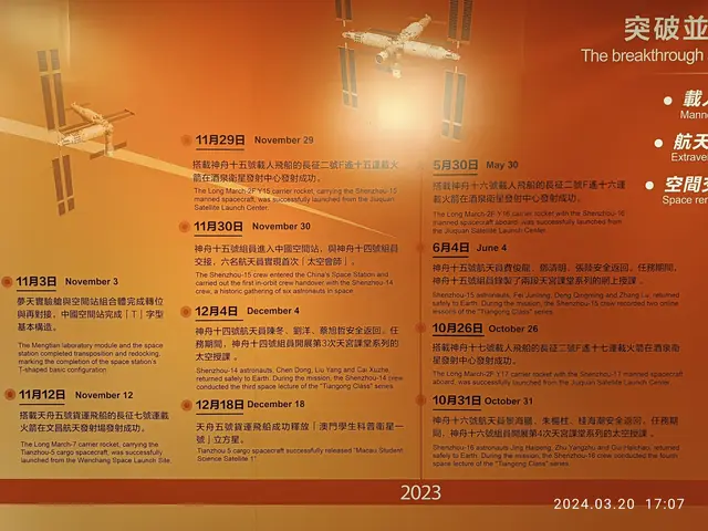 The image shows a poster with text and images of satellites, depicting the launch schedule for the...