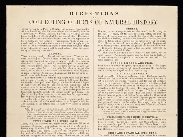 The image shows an old book with a black background and text on it, detailing the directions for...